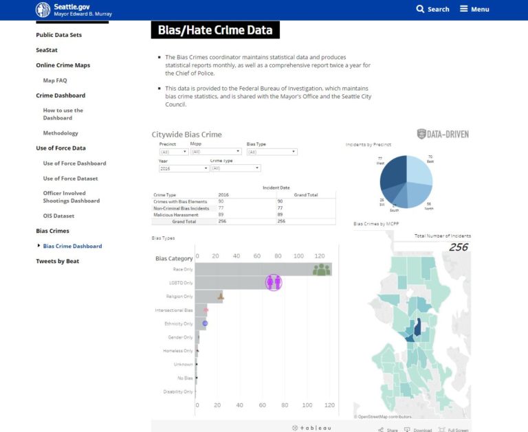 SPD Unveils New Bias/Hate Crimes Dashboard - SPD Blotter