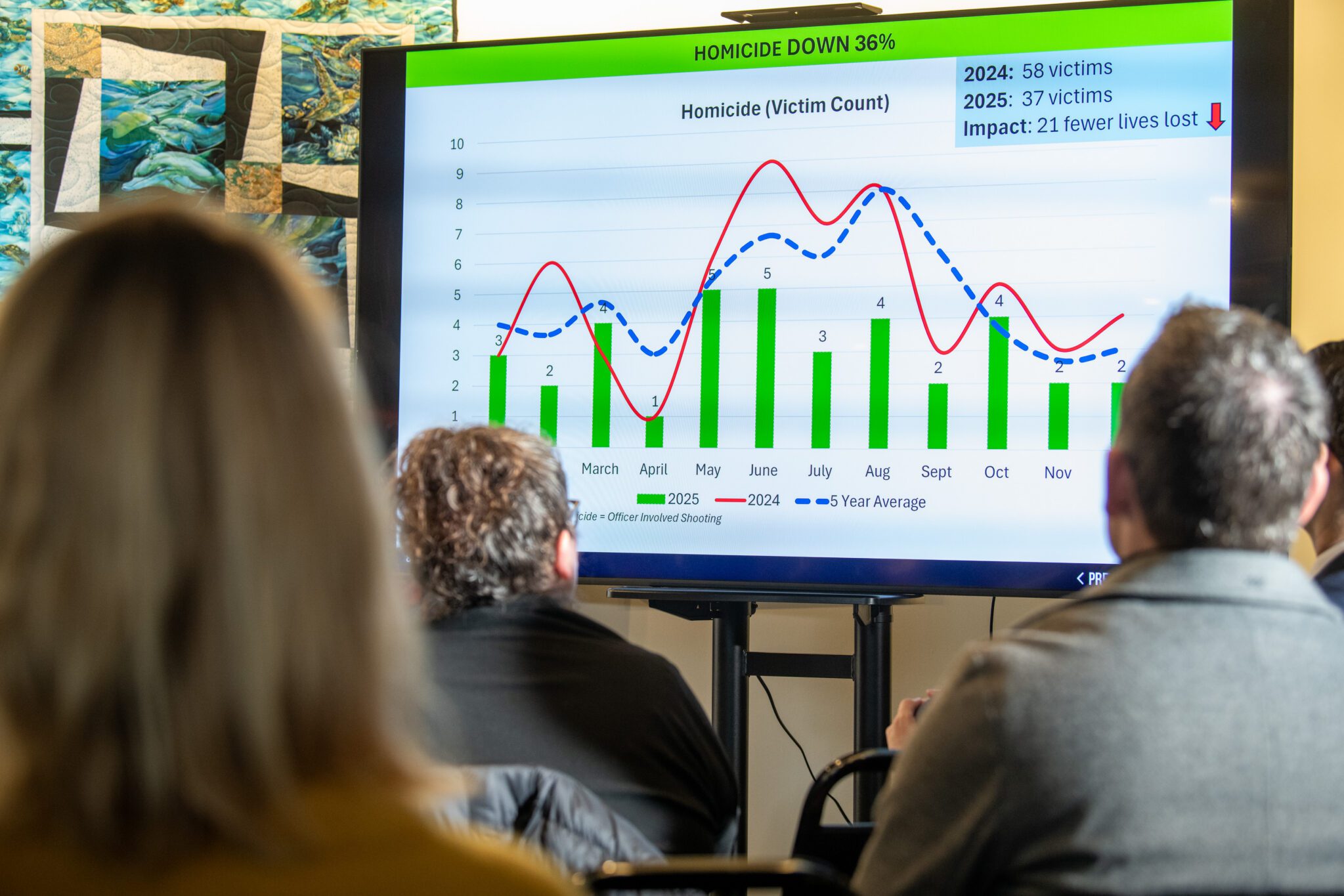 Chief Shon Barnes gives his first State of the City Address at the North West African American Museum (NWAAM), Seattle
